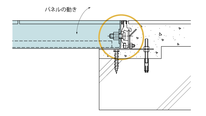 パネル固定部