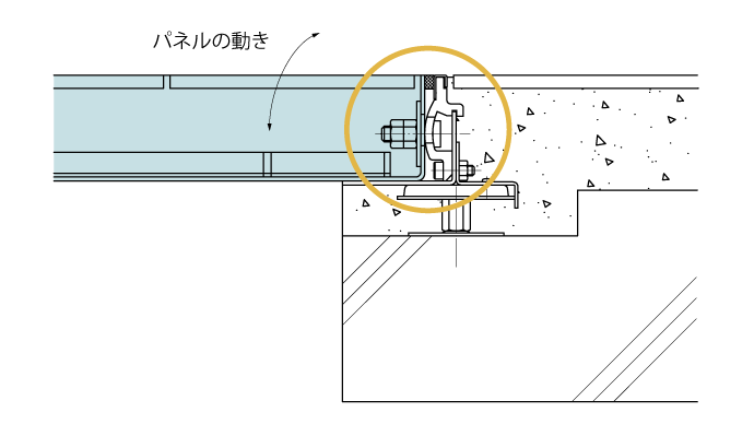パネル固定部