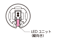 LED手すり断面