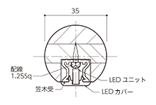 LED手すり断面