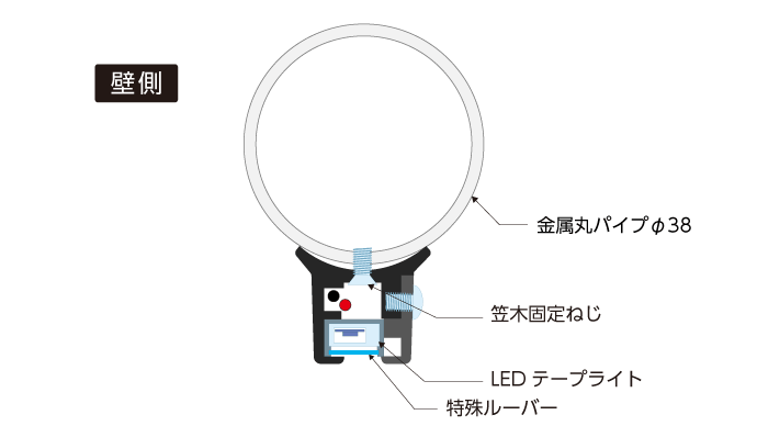 LED手すり断面