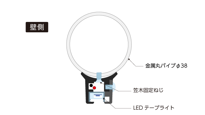 LED手すり断面