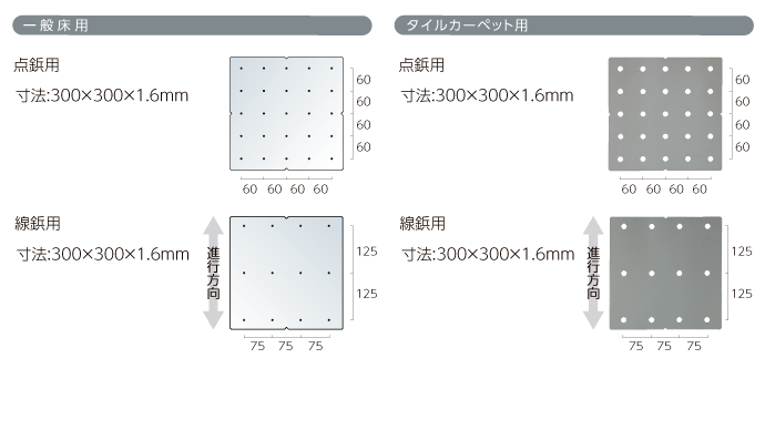 穴あけ専用ゲージ