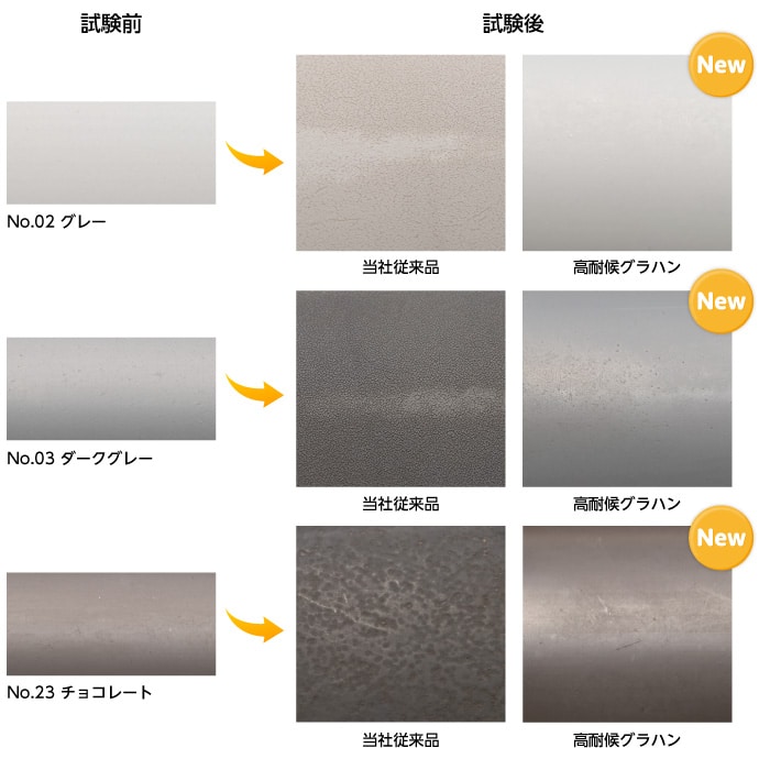 屋外用 スリム目地手すり 廊下 階段手すり 製品情報 ナカ工業株式会社 屋外用 スリム目地手すり 廊下 階段手すり 製品情報 ナカ工業株式会社