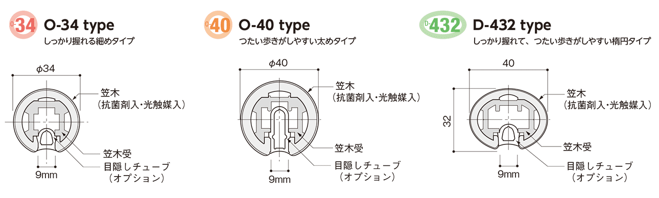 手すり形状