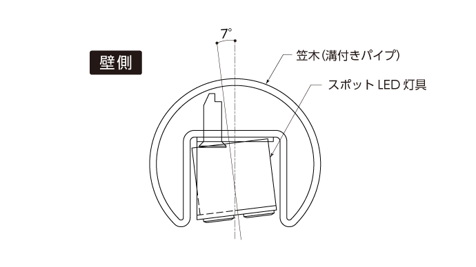 LED手すり断面