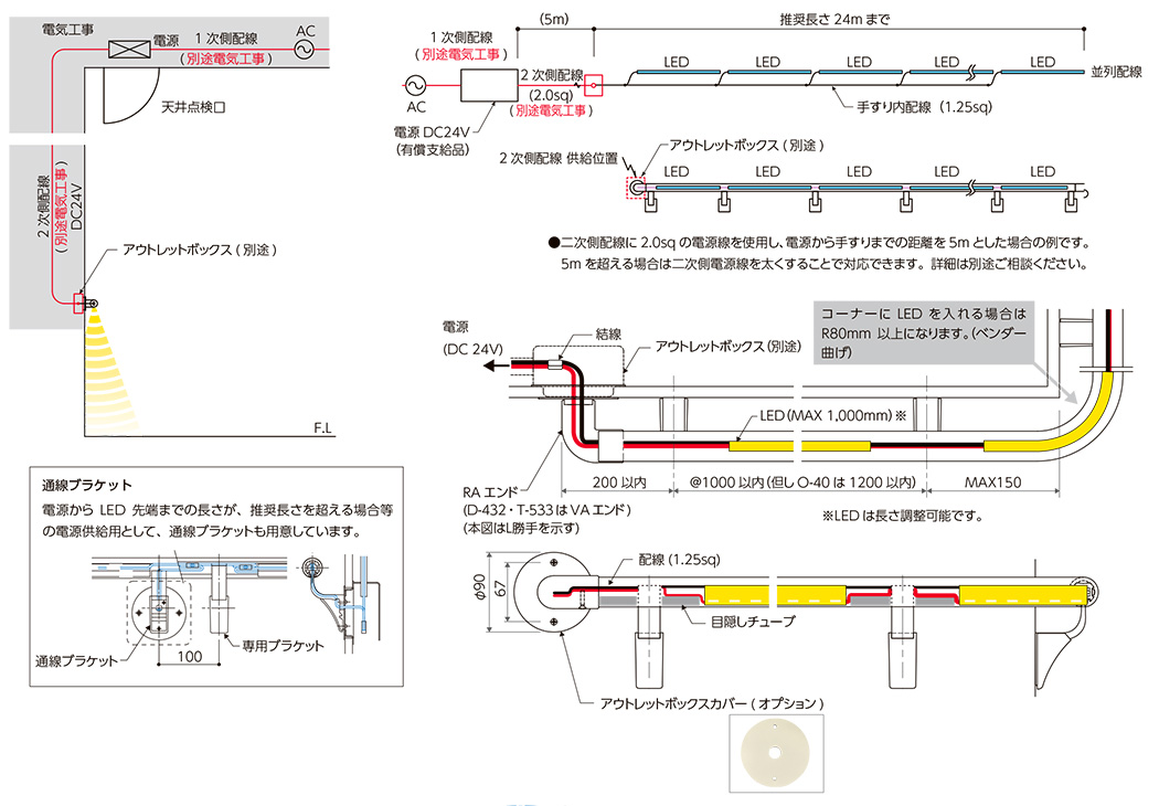 樹脂手すり照明配線系統例