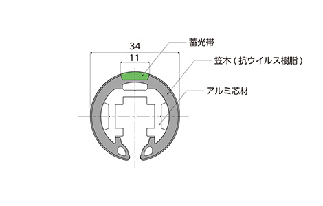 手すり断面