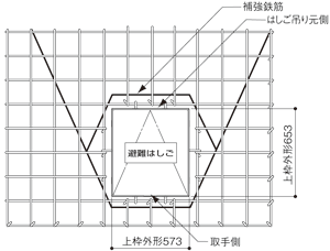 タスカール取付図1