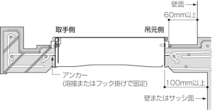 タスカール取付図2