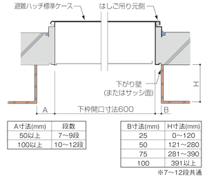 タスカール取付図5