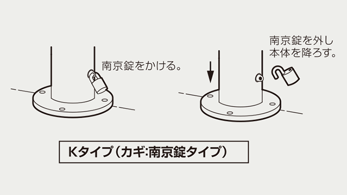 上下式ロック機構