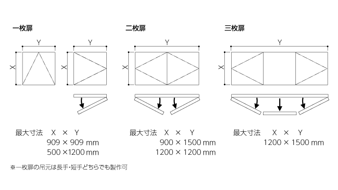 特注サイズ