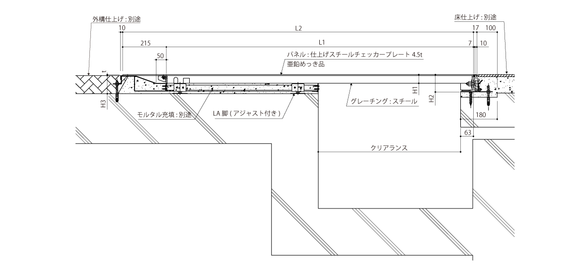 チェッカープレートタイプ